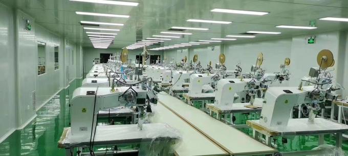 ultimo caso aziendale circa Industria delle maschere mediche  4